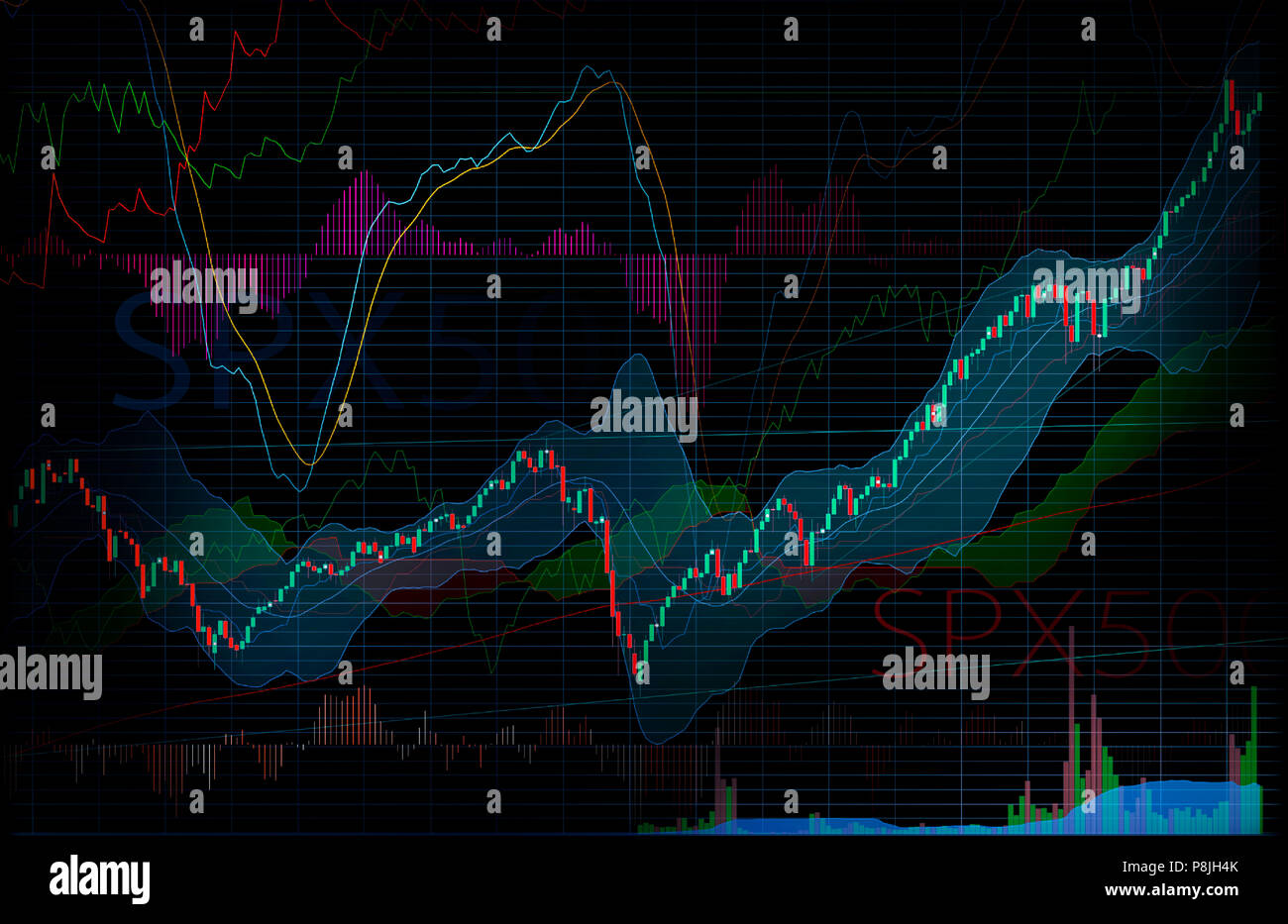 Stock market trading SPX500 candlestick chart and colorful indicators on a display showing a steep uptrend, artistic business and economy concept on b Stock Photo