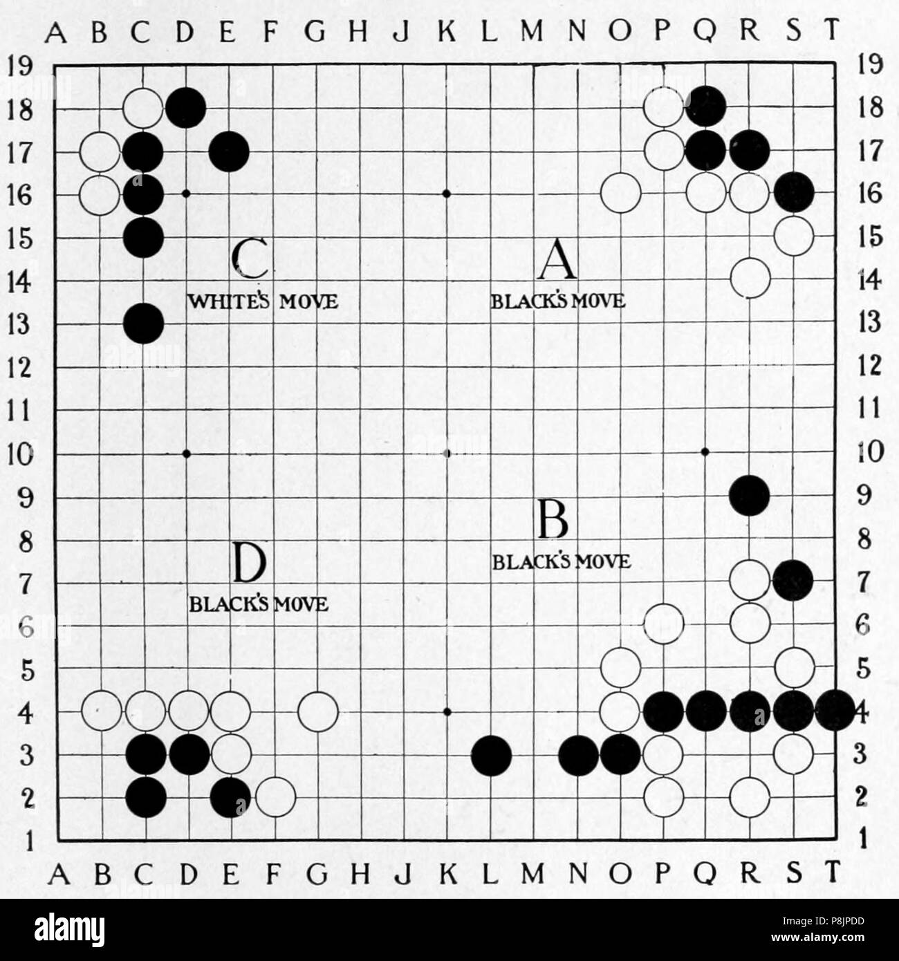 523 Smith (1908) The Game of Go Plate 42 Stock Photo - Alamy