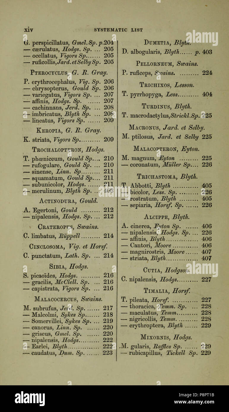 A catalogue of the birds in the Museum of the Honorable East India Company Stock Photo