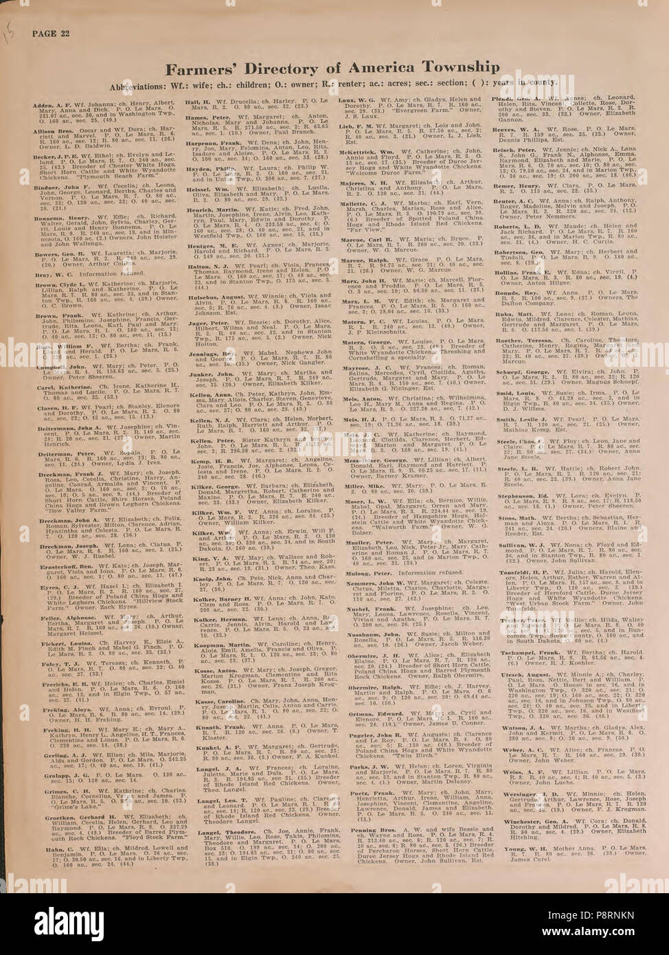 42 Atlas of Plymouth County - 42 Atlas Of Plymouth County Iowa Containing Maps Of Townships Of The County Maps Of State United States And World Farmers Directory Loc 2007626806 17 P8RNKN 