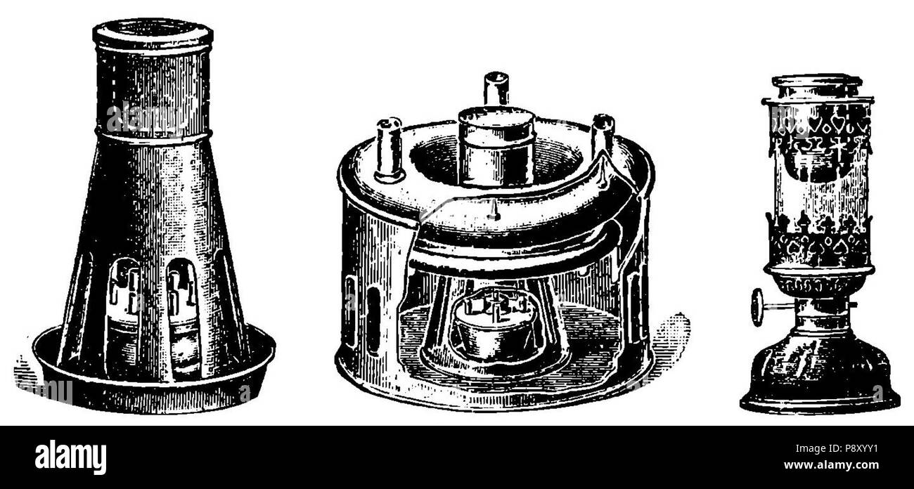 .   314 Grierson 165a Calentadores de formalina Stock Photo