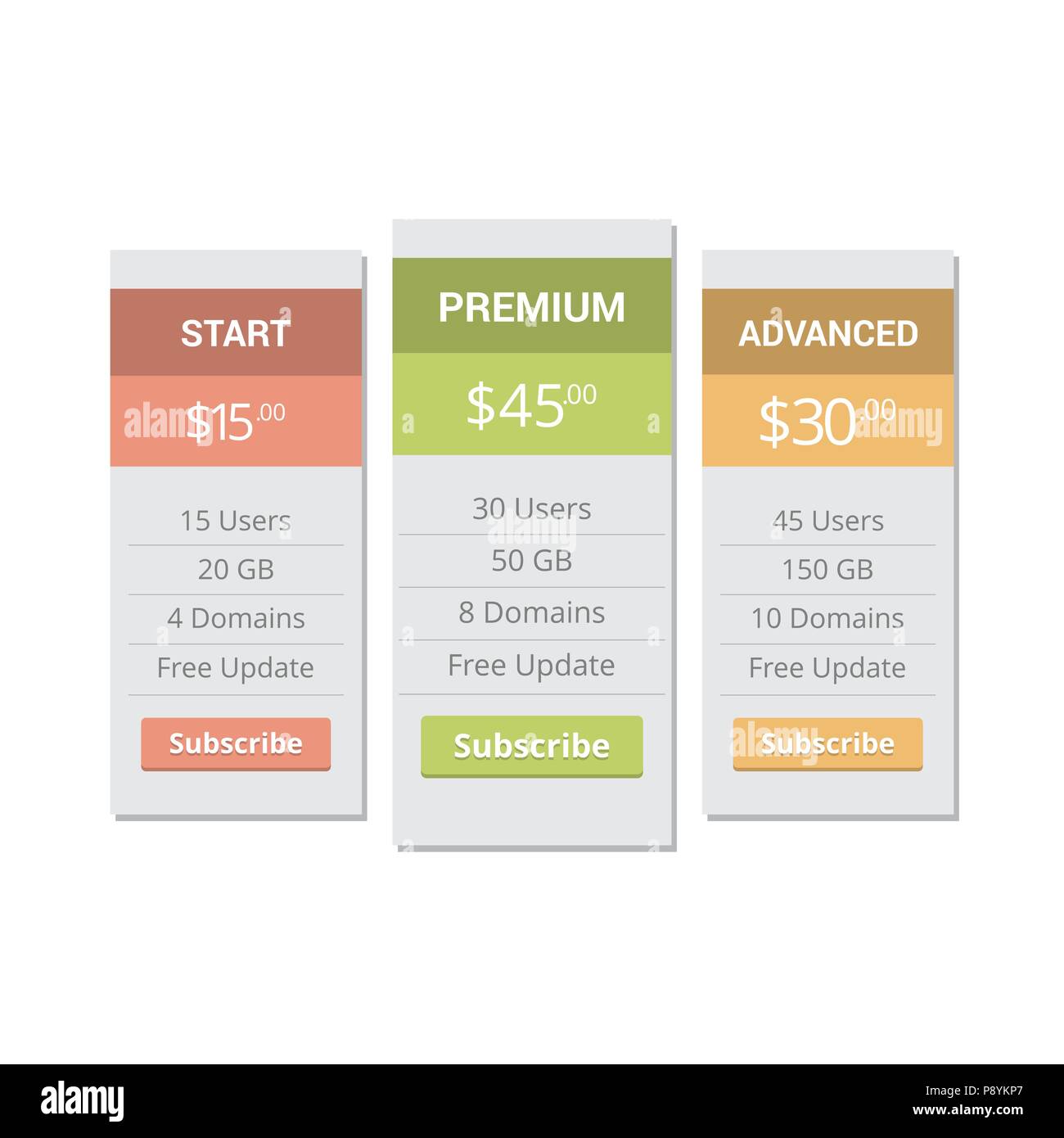 Three tariffs. interface for the site. UI UX vector banner for web app