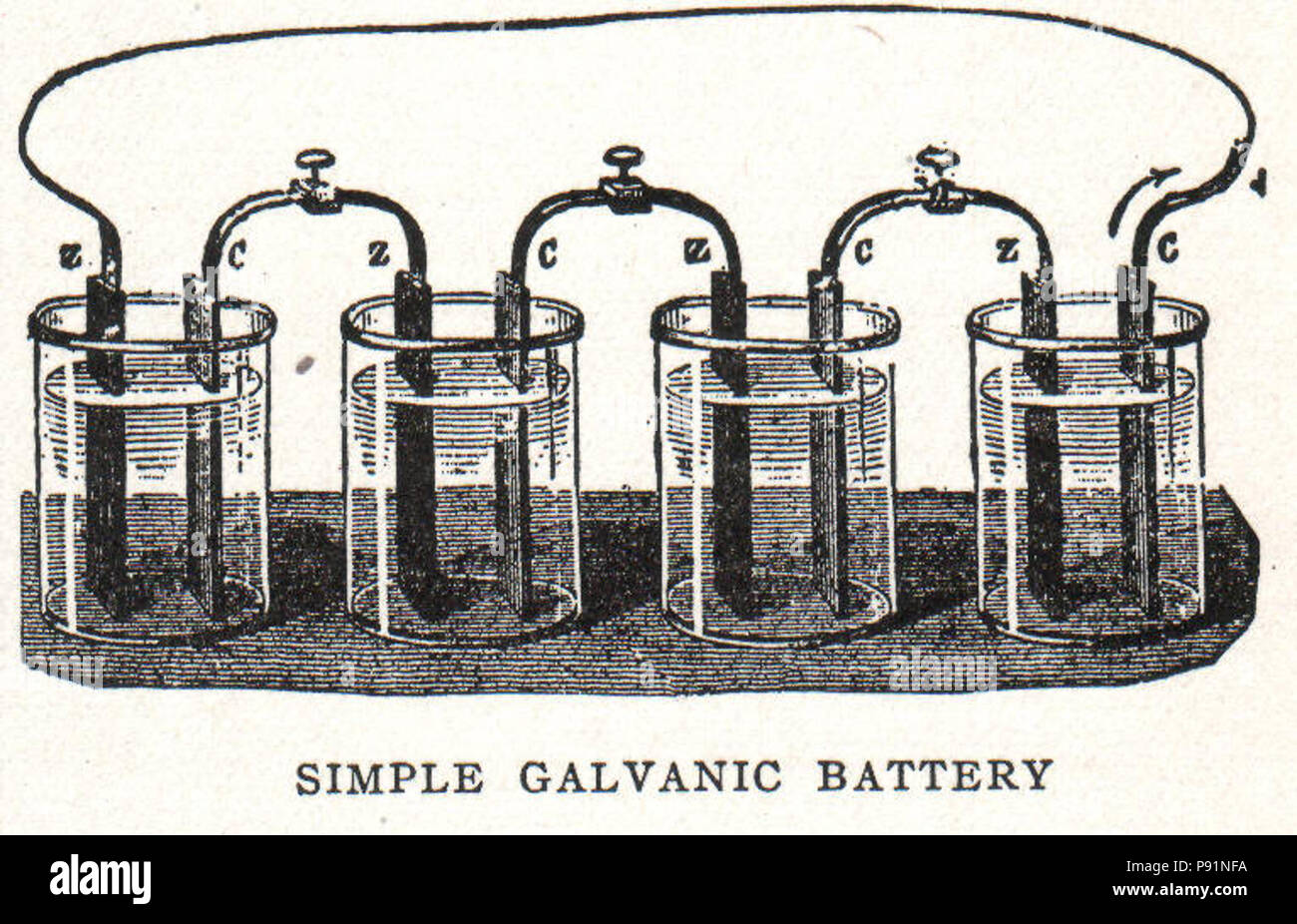 Galvanic battery hi-res stock photography and images - Alamy