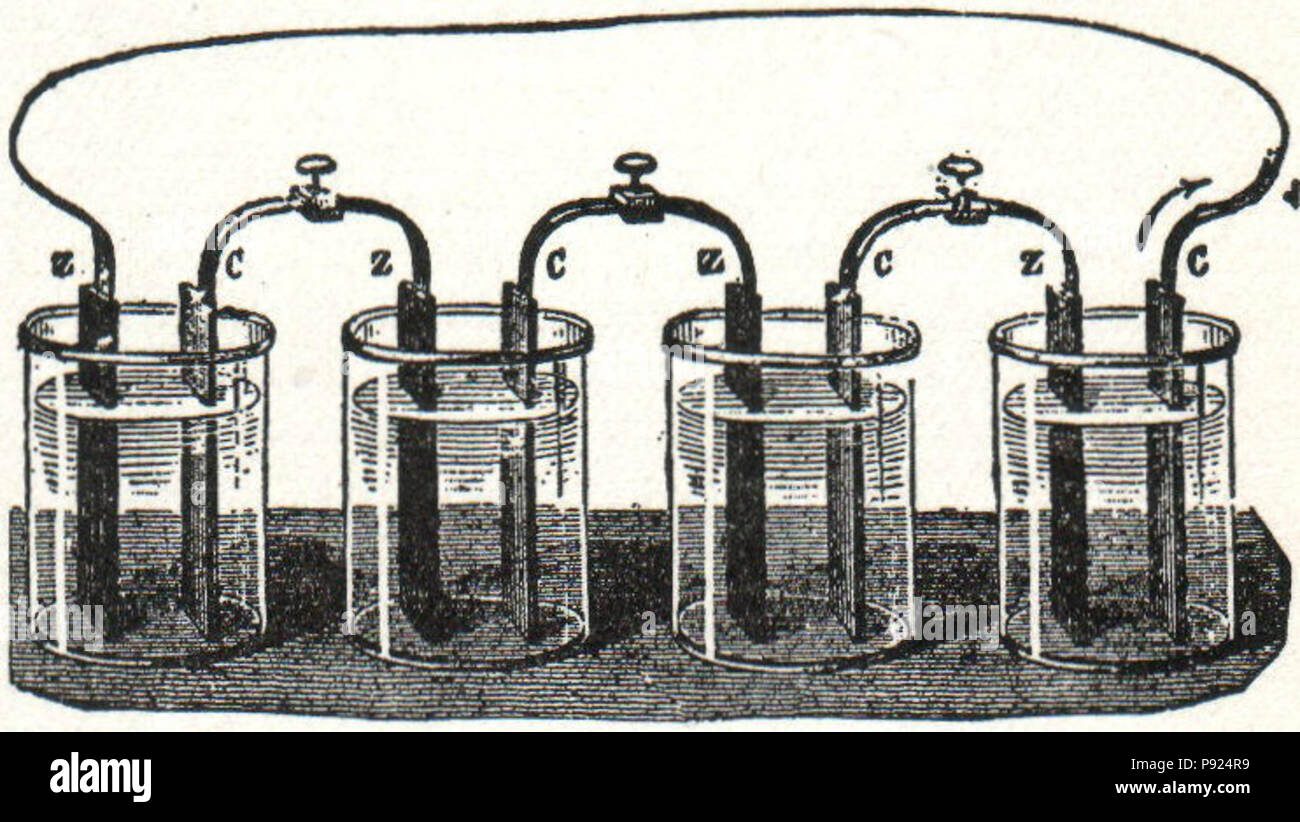 . 434 NSRW Battery (electric) simple galvanic battery Stock Photo Alamy