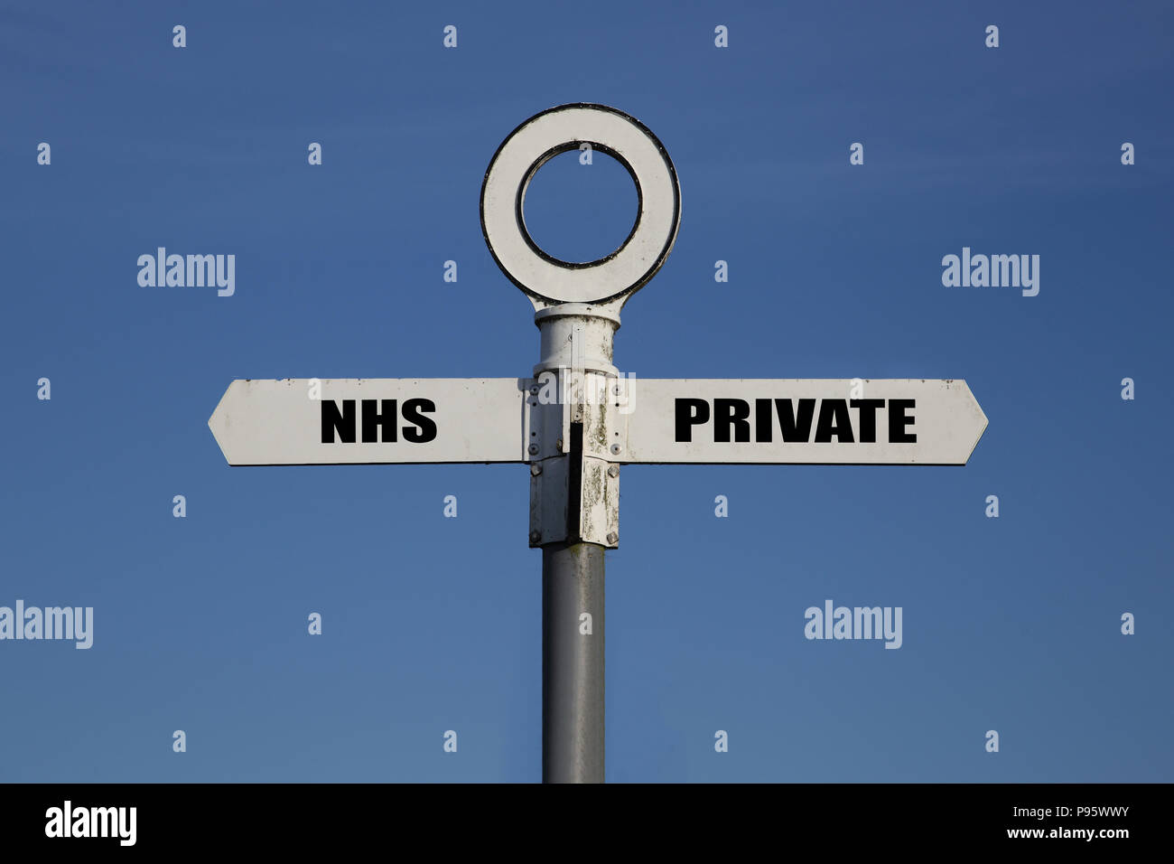 Old road sign with NHS and private pointing in opposite directions against a blue sky Stock Photo
