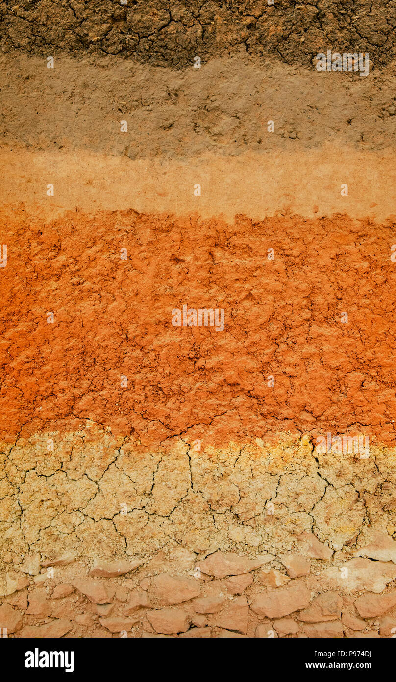 Soil Ground Level Stock Photos & Soil Ground Level Stock Images Alamy