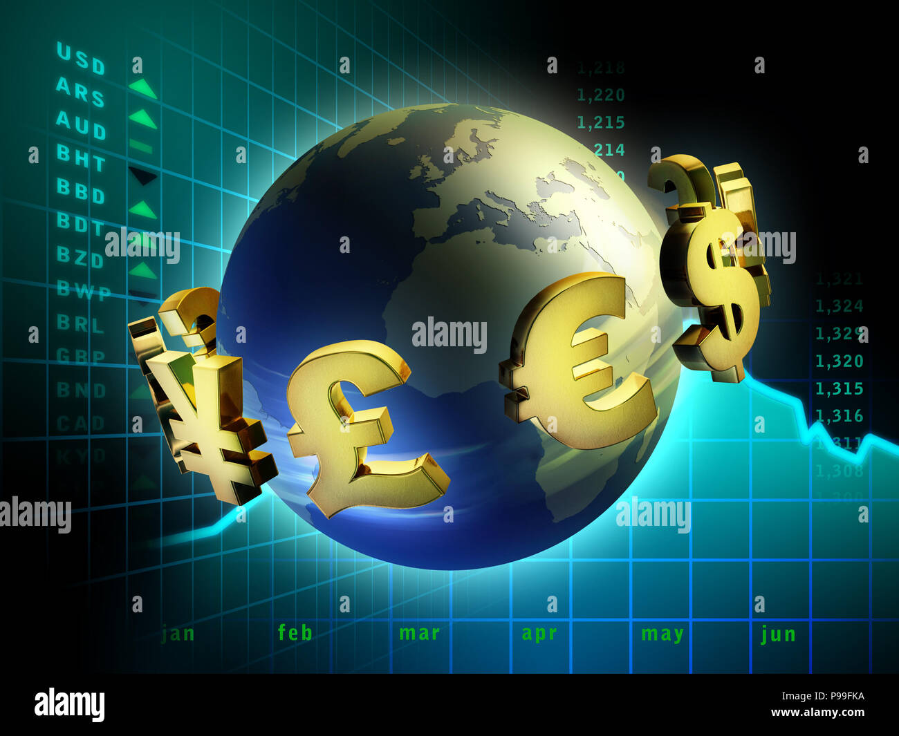 Currency symbols moving around planet Earth. Digital illustration. Stock Photo