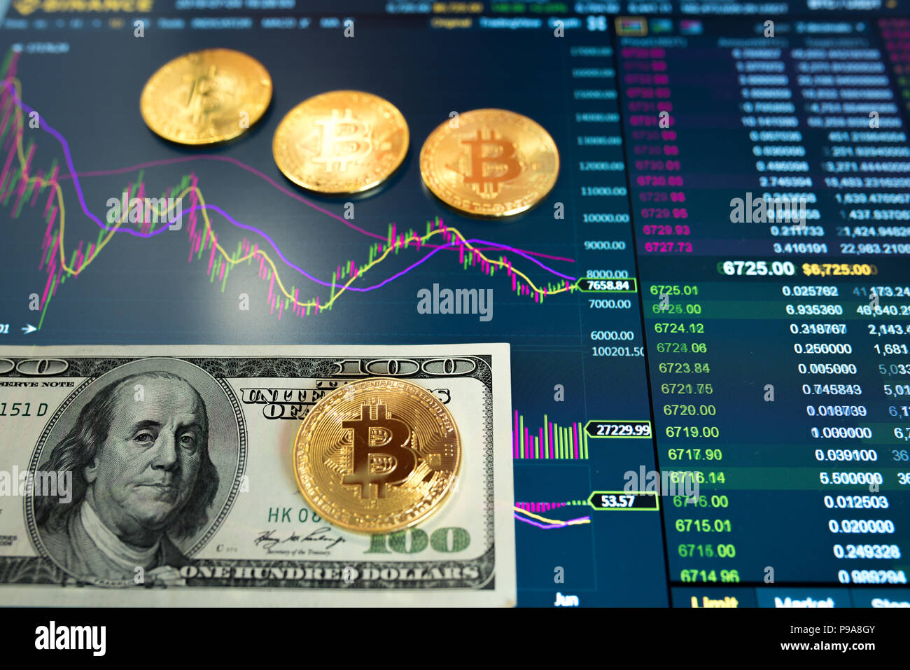 Usd coin trading hi-res stock photography and images - Page 2 - Alamy