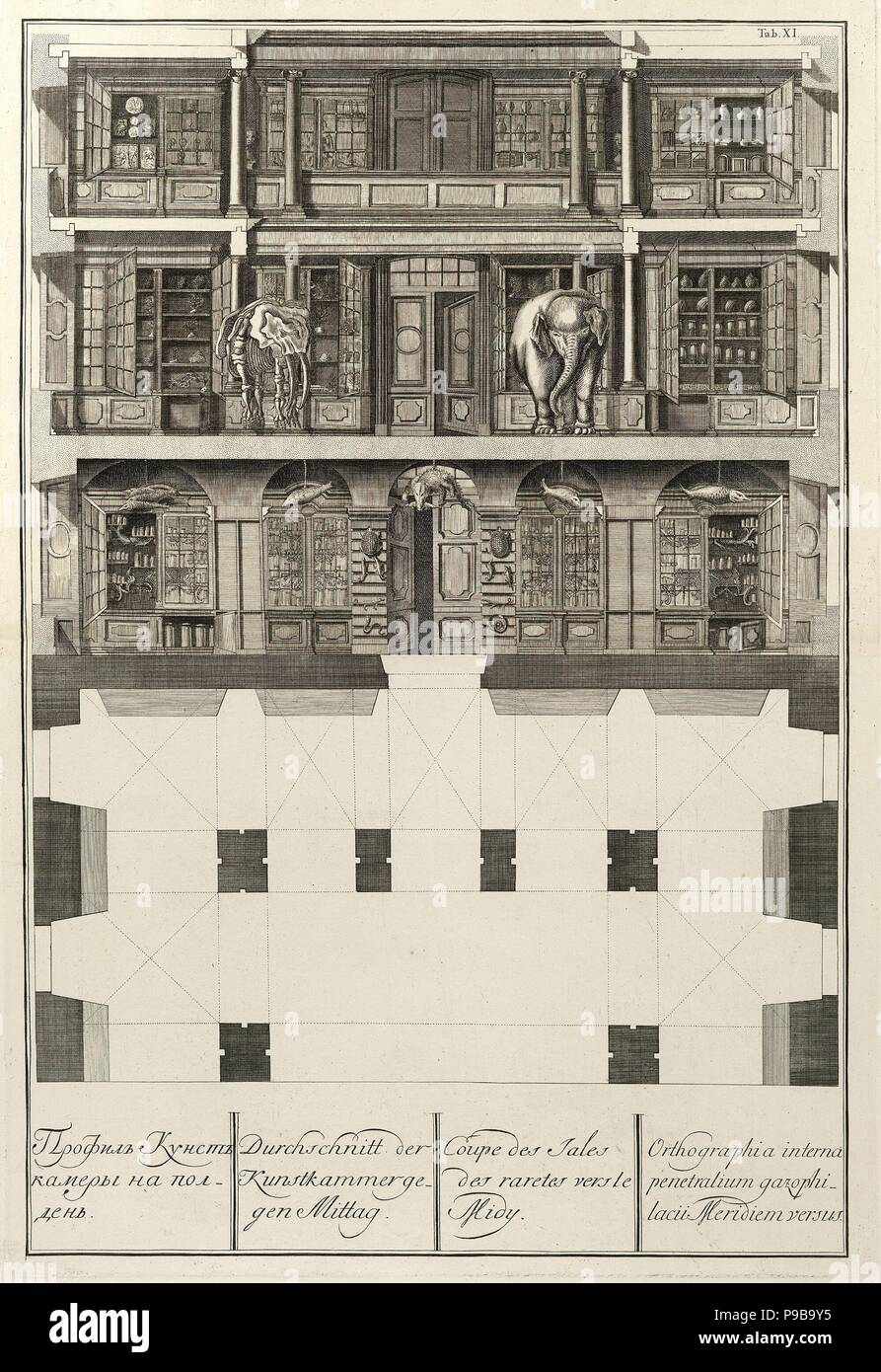 Kunstkammer (From: The building of the Imperial Academy of Sciences). Museum: Museum of Fine Arts Academy, St. Petersburg. Stock Photo