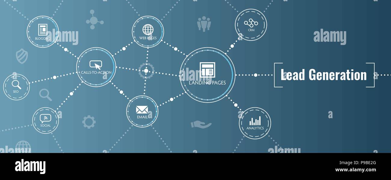 Lead Generation Web Header Banner Attract Leads For Target