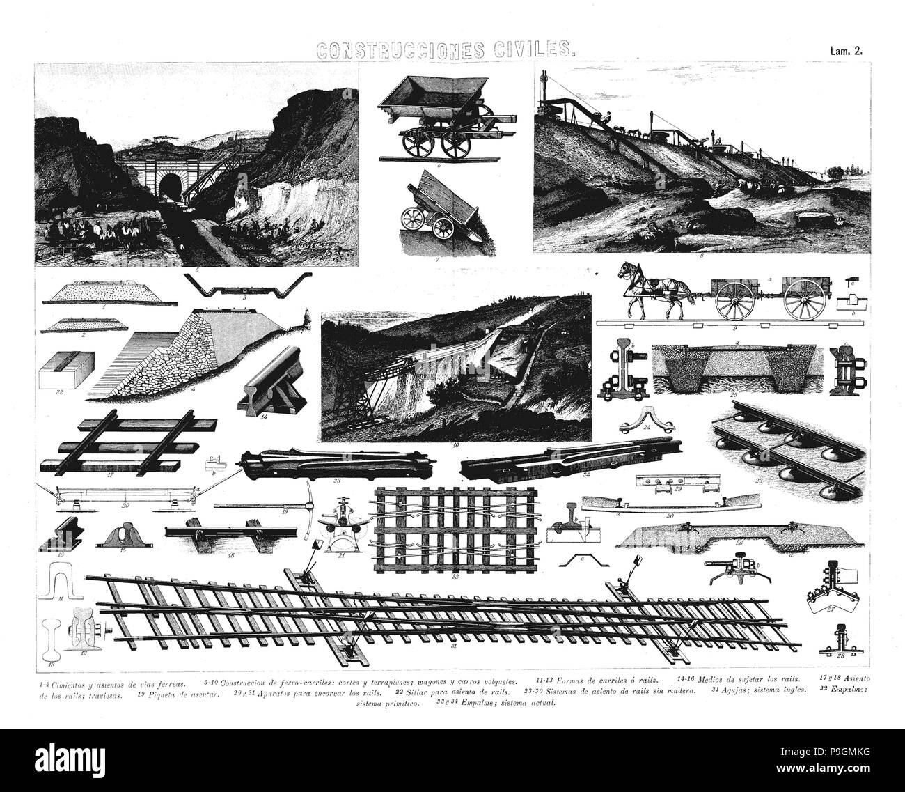 Building visual data 6