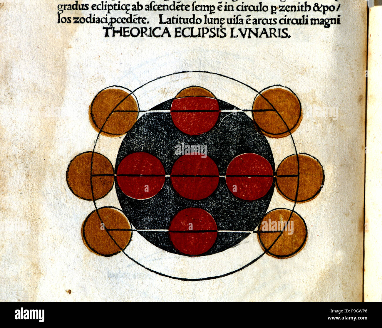 Theory of a lunar eclipse, engraving from 'Astronomicon', published in ...