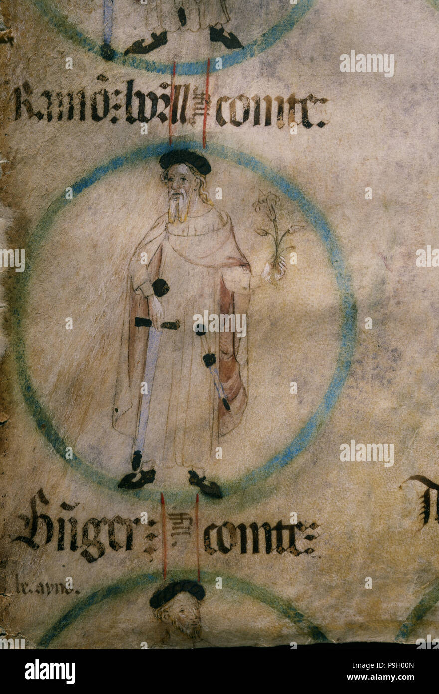 Ramon borrell i hires stock photography and images Alamy