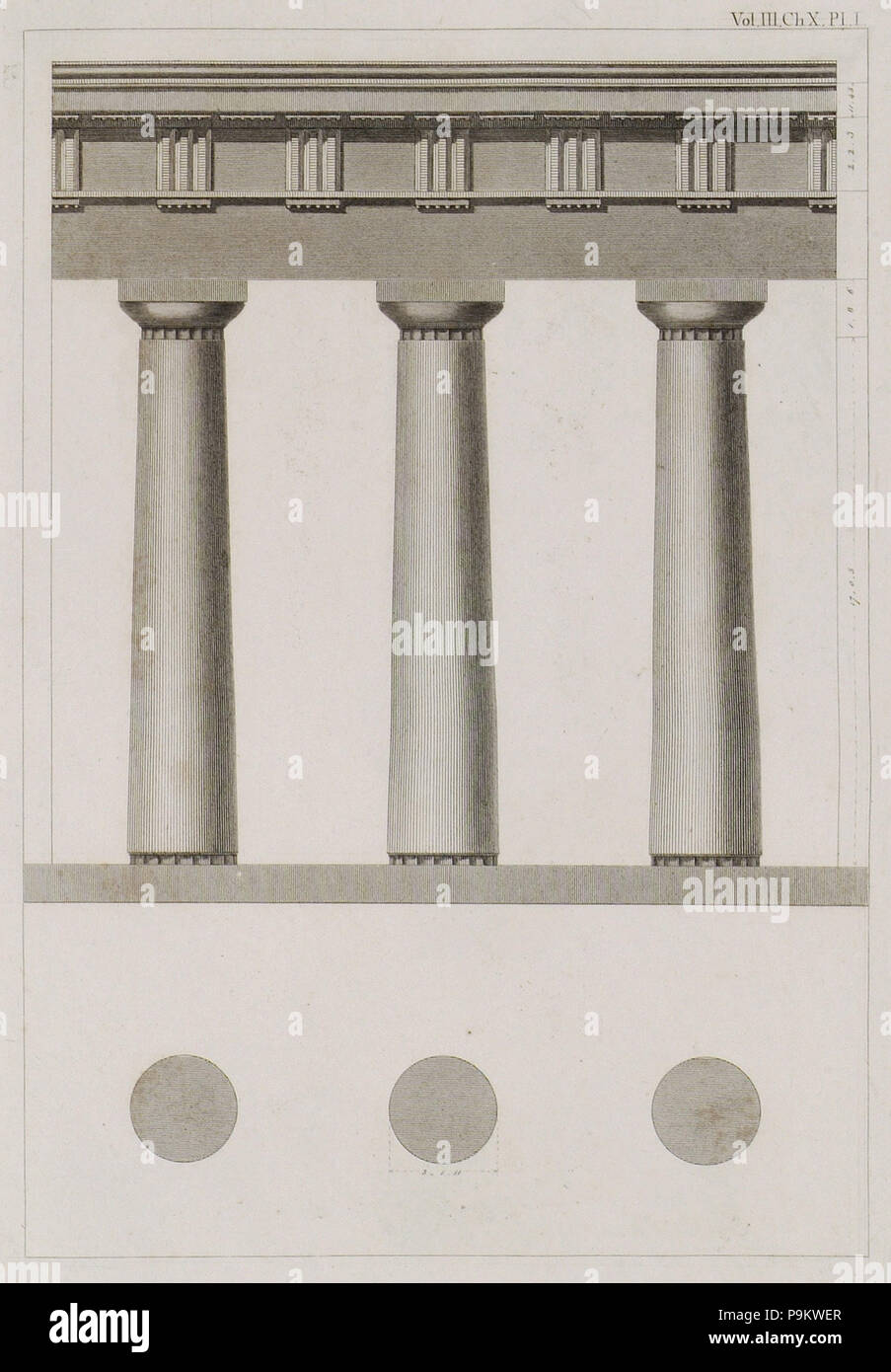 311 The plan and elevation of two Doric columns of the Temple of Apollo at Delos - Stuart James &amp; Revett Nicholas - 1794 Stock Photo