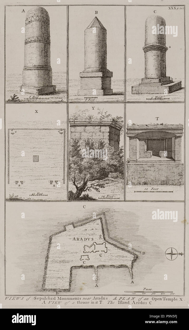 325 Views of Sepulchral Monuments near Aradus A Plan of an Open Temple X A View of a Throne in T The Island Aradus C - Pococke Richard - 1745 Stock Photo