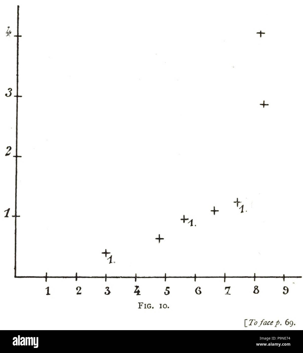 4 rays Cut Out Stock Images & Pictures - Alamy