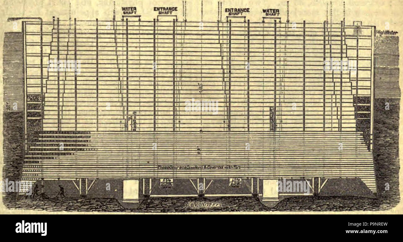 Bridge foundation caisson, 19th century - Stock Image - C023/4032