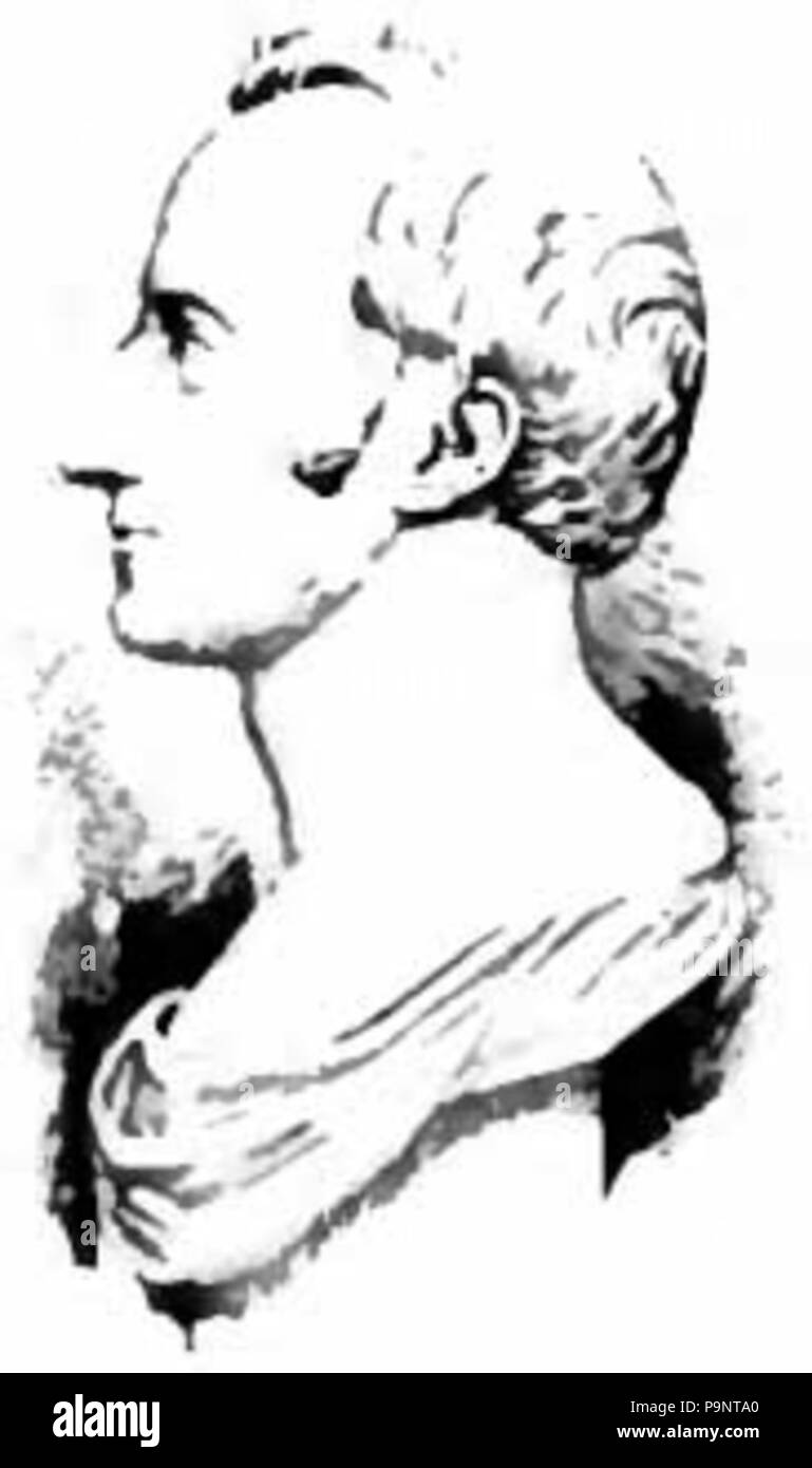 . English: Drawing of statuary bust of James Smithson, prime donor for the Smithsonian Institution . published 1900 145 Appletons' Smithson James Stock Photo