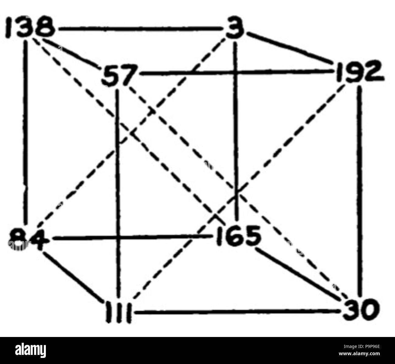 https://c8.alamy.com/comp/P9P96E/46-3d-magic-cube-P9P96E.jpg