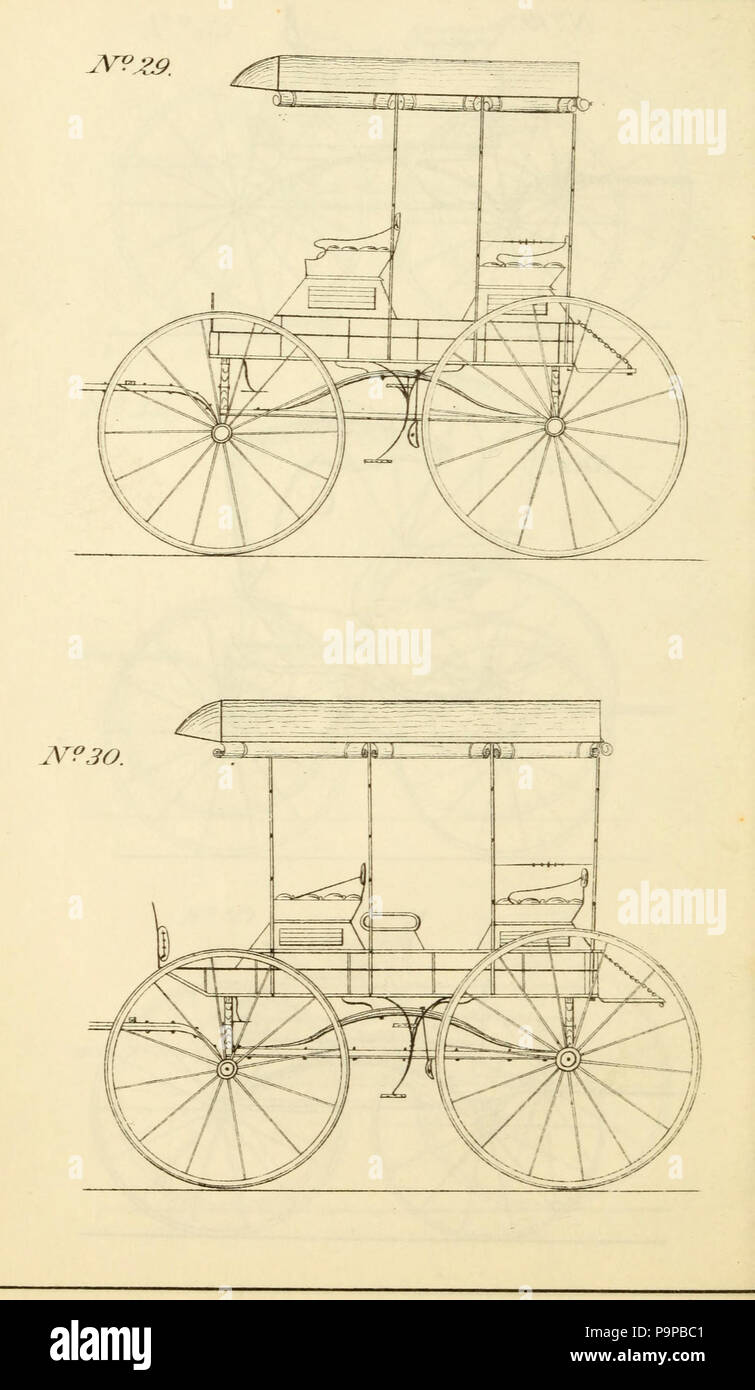 95 Abbot, Downing 1871 catalog Chart C10 Stock Photo Alamy
