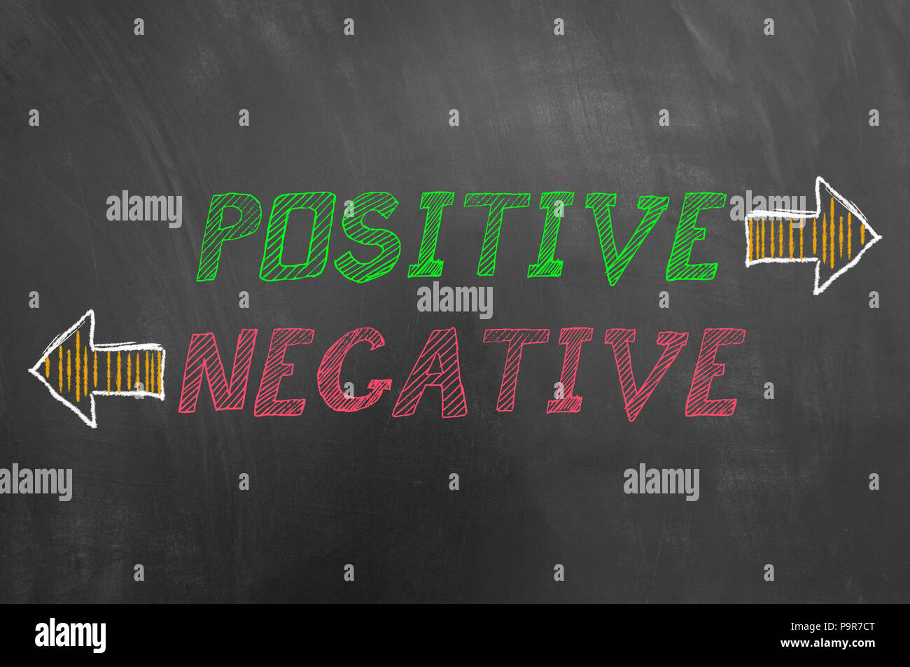 Positive negative colorful chalk text with arrows on blackboard or