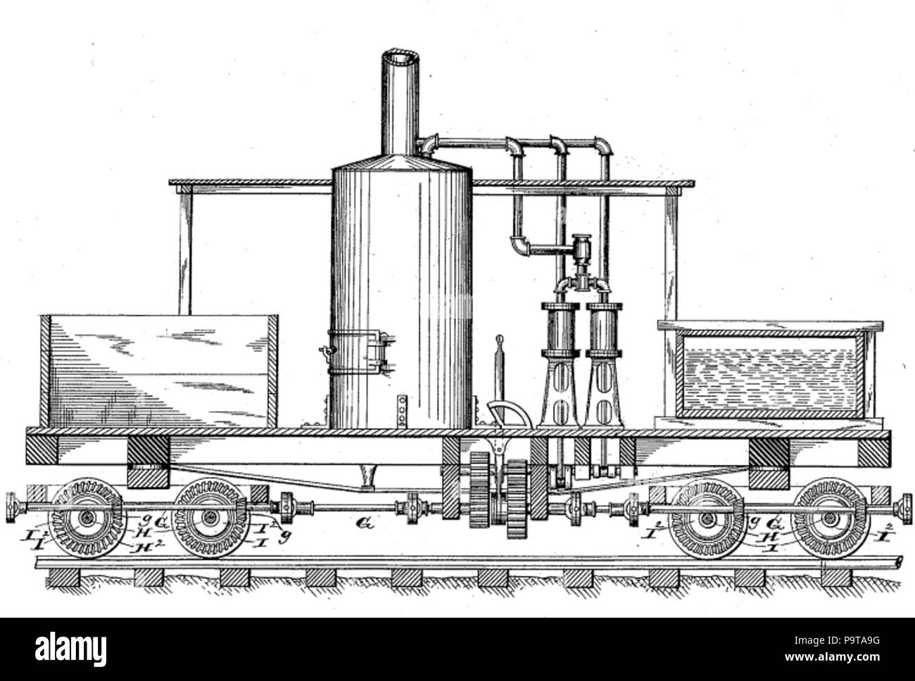 324 Climax Lokomotive nach Gilbert Stock Photo Alamy