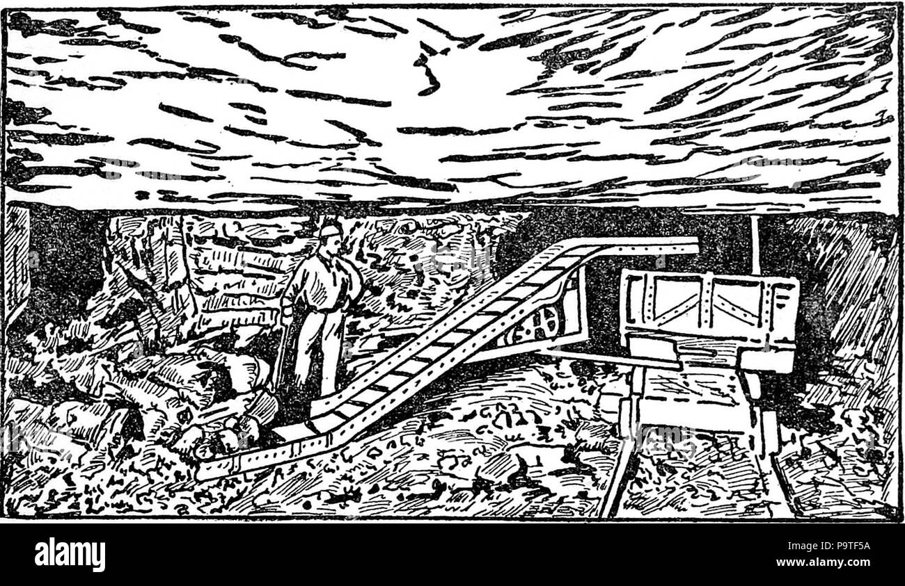 . English: JEFFREY LOADING CONVEYOR USED IN A COAL MINE. published 1921 ...