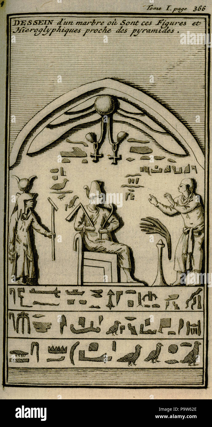 386 Dessein d'un marbre où sont ces Figures et Hieroglyphiques proche des pyramides - Lucas Paul - 1720 Stock Photo