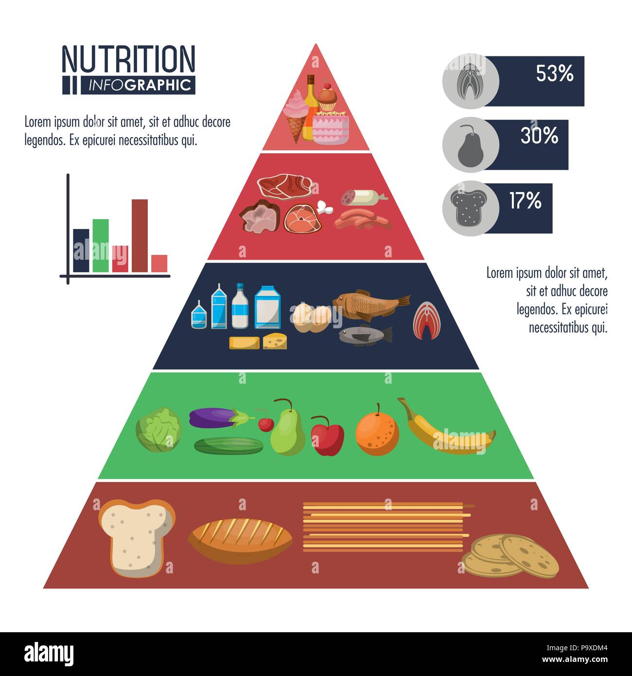 Nutrition and food pyramid infographic with statistics and elements