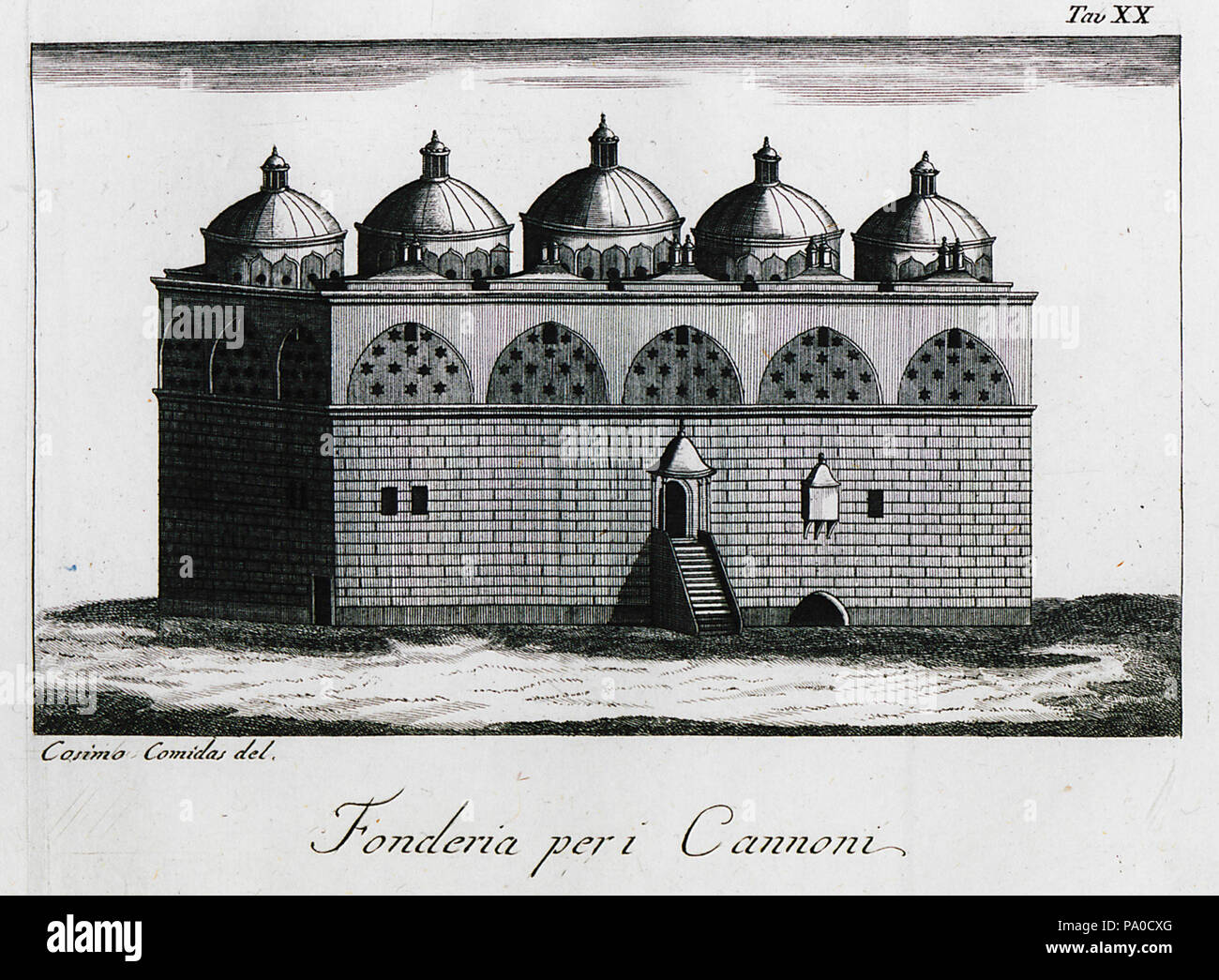 660 Fonderia per i Canoni - Comidas Cosimo - 1794 Stock Photo