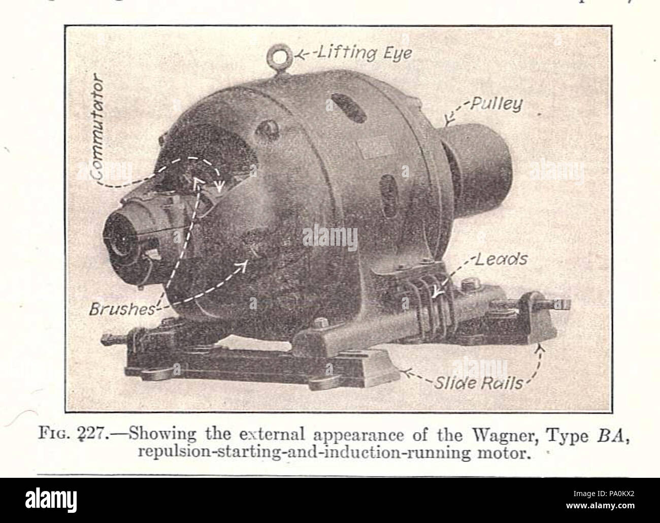 Repulsion Start Repulsion machine hi-res stock photography and images - Alamy