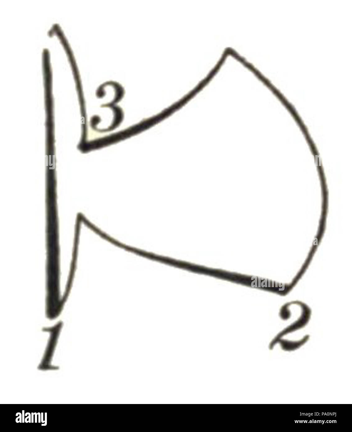 Conducting systems hi-res stock photography and images - Alamy