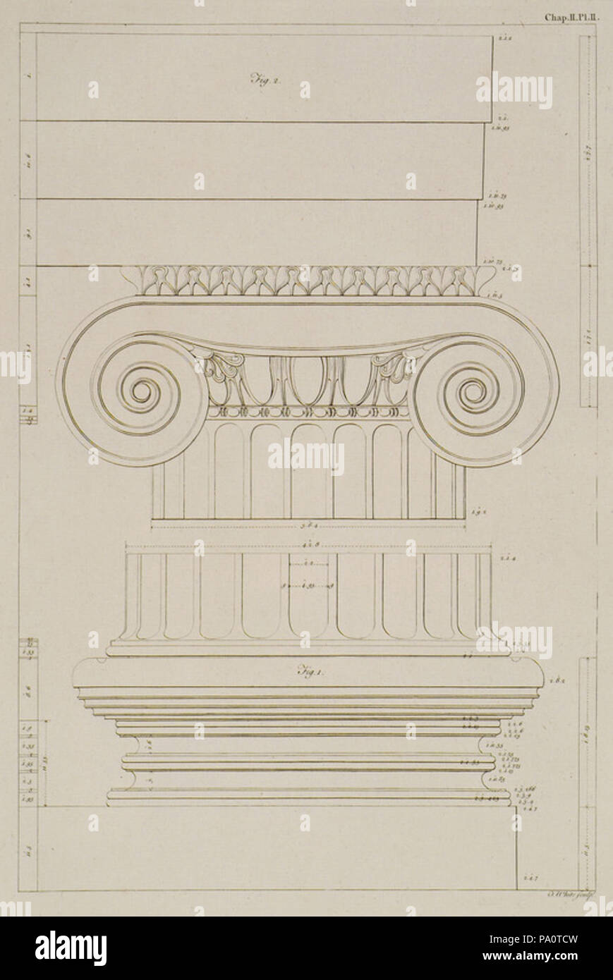 647 Fig I- The uppermost Step and Base, with the lower part of the Shaft of the Column,Fig II- The Capital and Fasciae of th - Society Of Dilettanti - 1769 Stock Photo