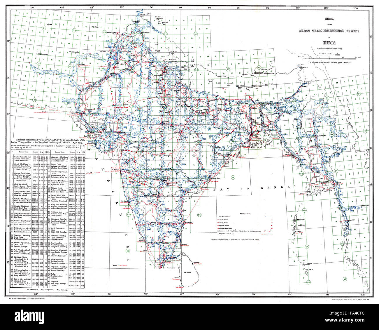 Great trigonometrical survey hi-res stock photography and images - Alamy