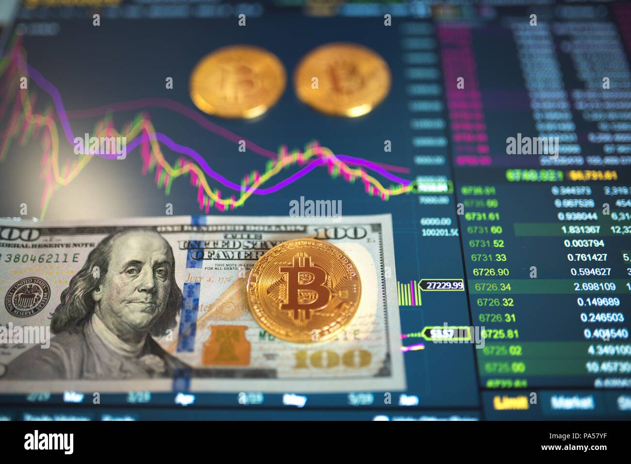 Usd btc hi-res stock photography and images - Page 8 - Alamy