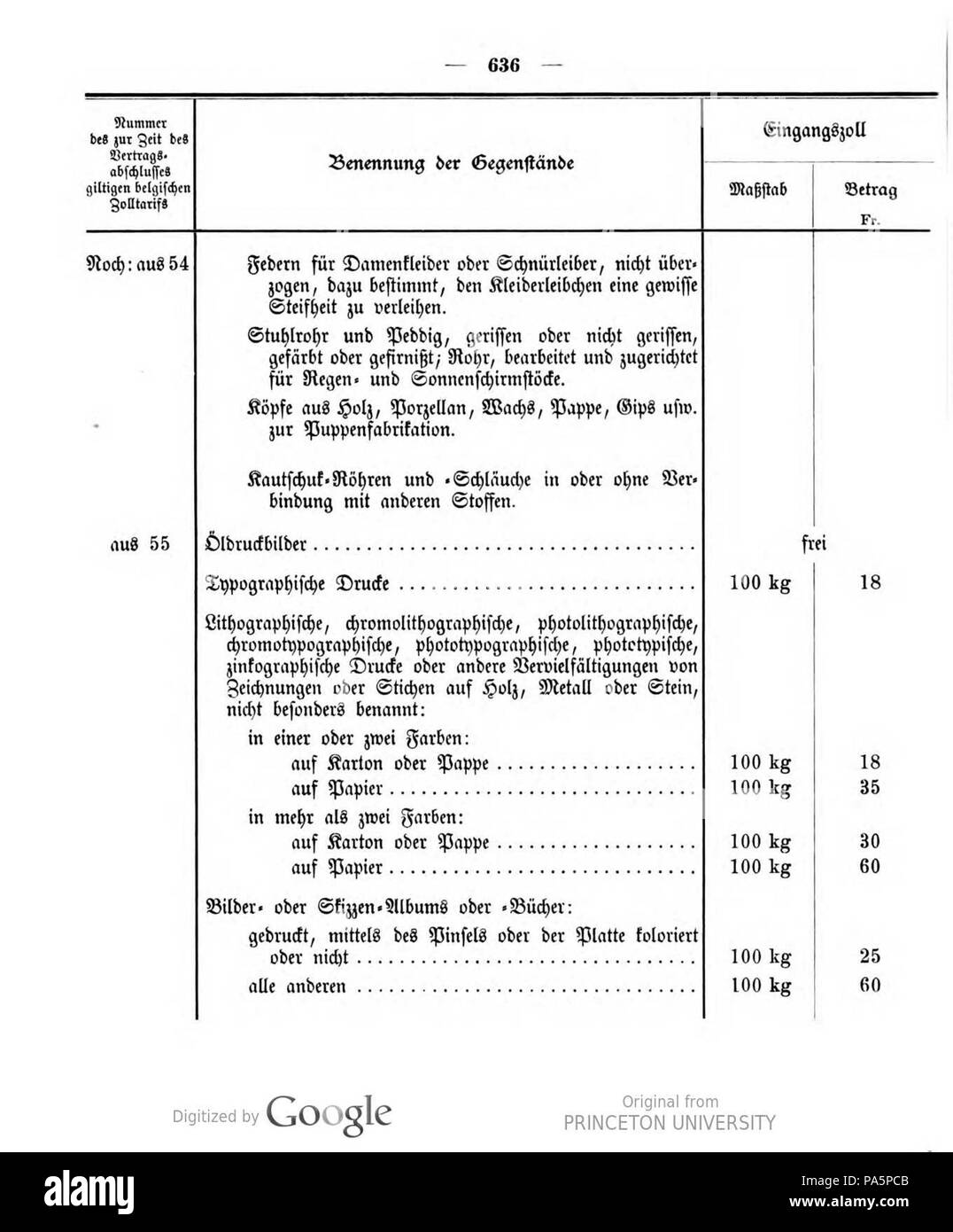 415 Deutsches Reichsgesetzblatt 1905 032 636 Stock Photo