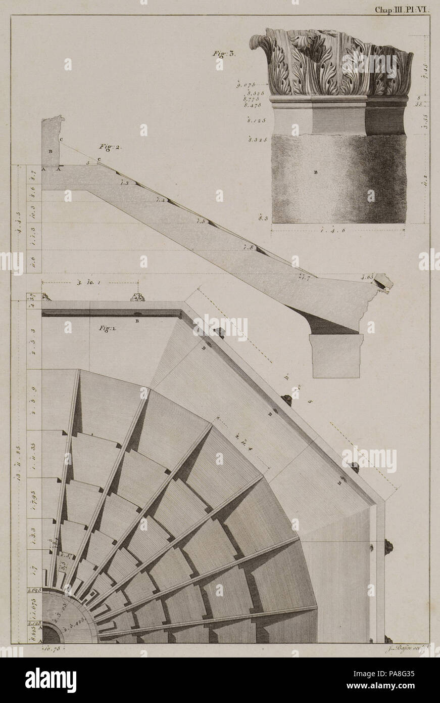 82 Fig 1 A quarter of the roof of the Tower of the Winds Fig 2 A section of half the aforesaid roof Fig 3 The fragment of a - Stuart James &amp; Revett Nicholas - 1762 Stock Photo