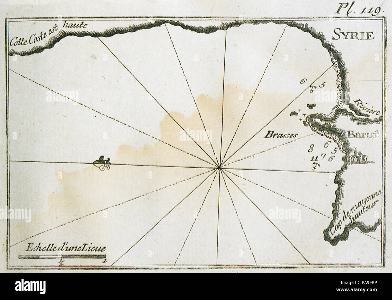 167 Map of the port and of the coastline north of Beirut - Roux Joseph - 1804 Stock Photo