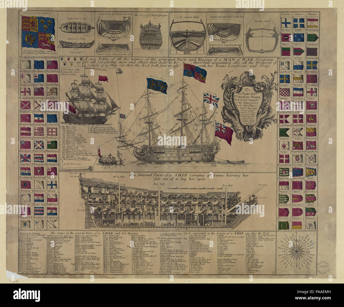 A new table of all the names of the principal parts and rigging of a ...