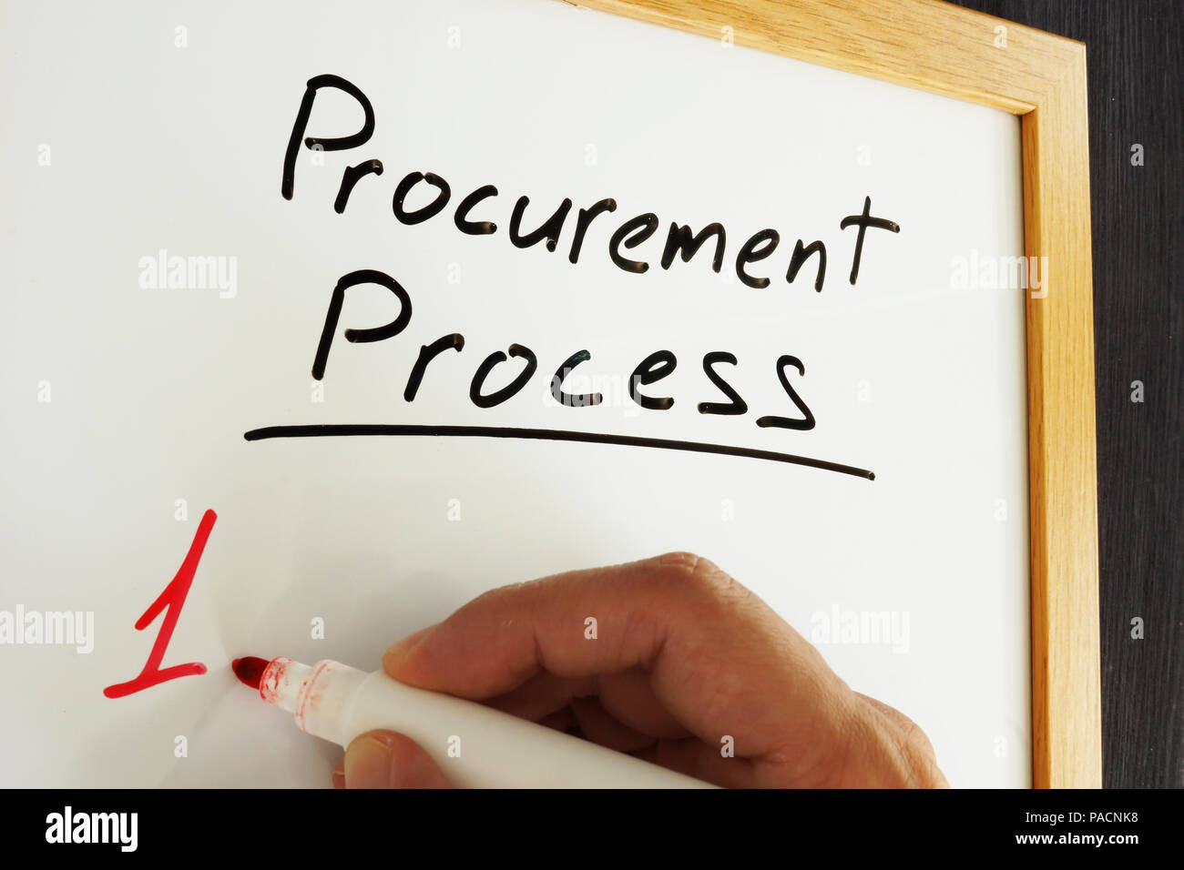 Procurement process handwritten by man on a white board. Stock Photo