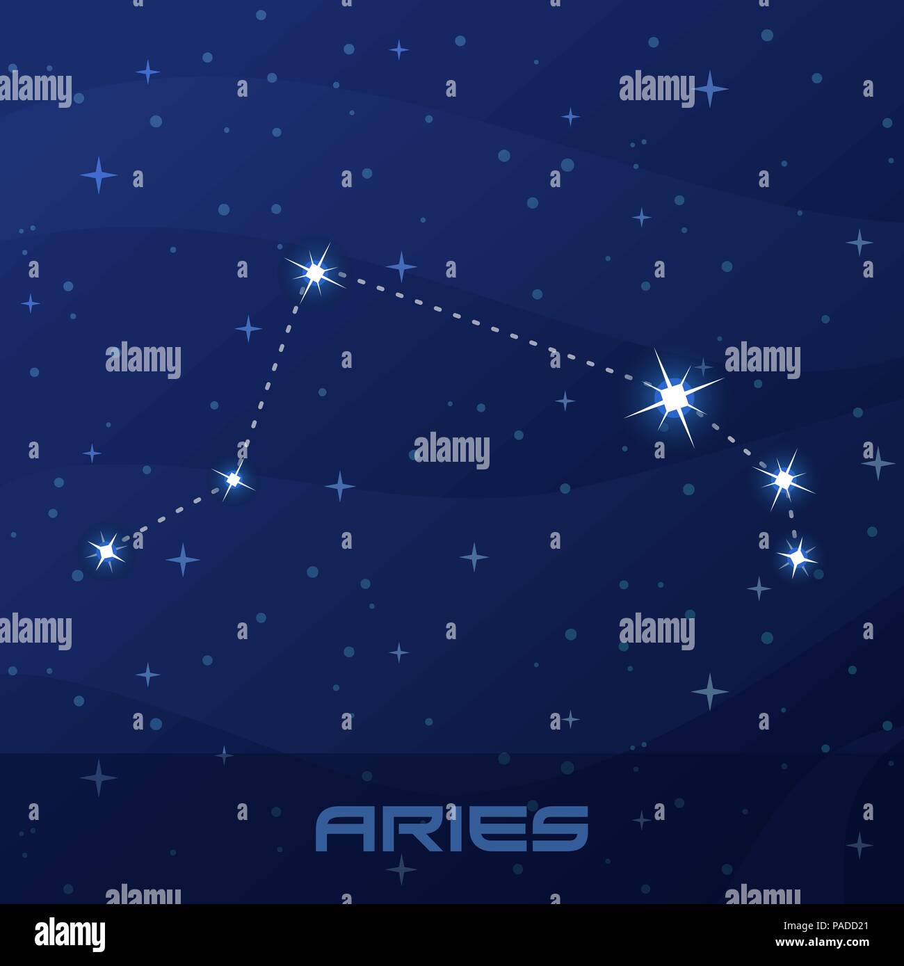 Aries Star Constellation Map