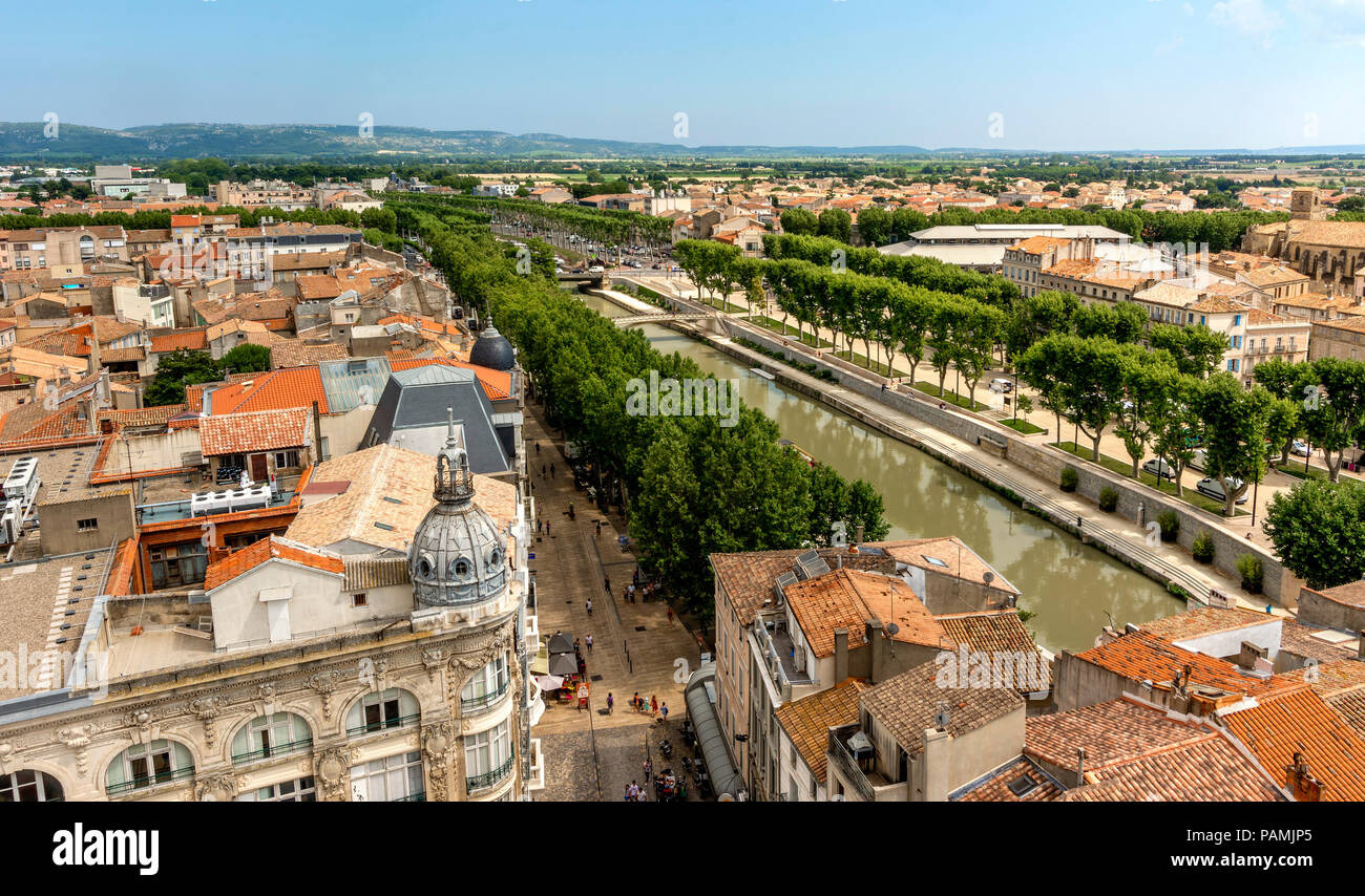 De Narbonne à Sallèles d'Aude à vélo - Côte du Midi