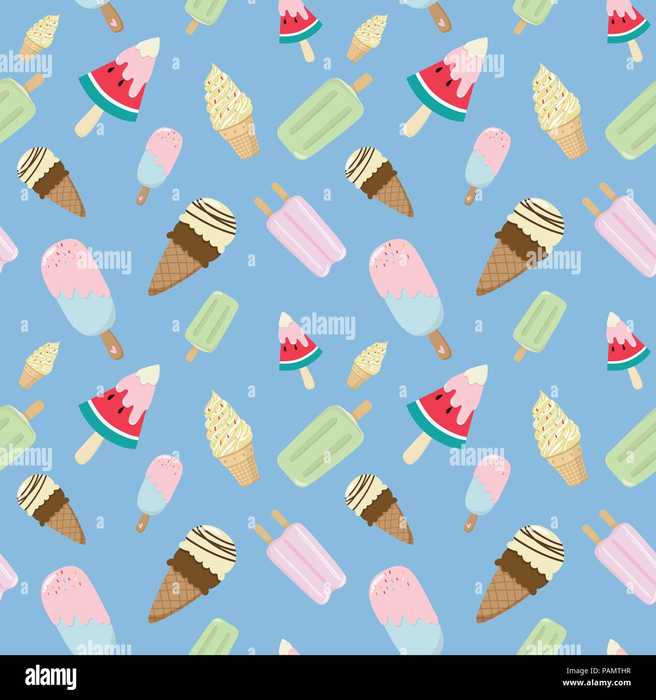 Ice Cream Cone Pattern