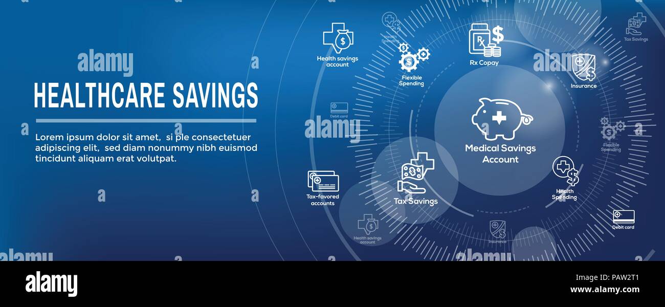 Medical Tax Savings Web Header Banner With Health Savings Account
