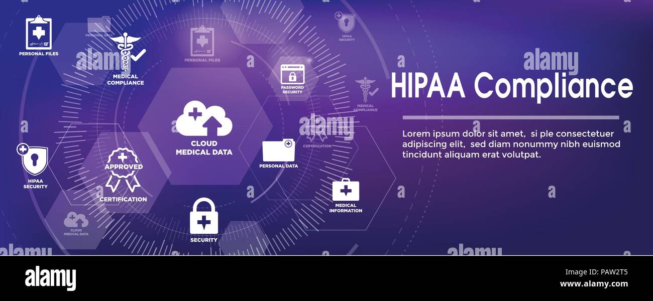 HIPAA Compliance Web Banner Header - Medical Icon Set and text Stock ...