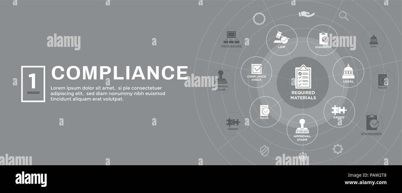 In Compliance Web Banner With Icon Set That Shows A Company Passed