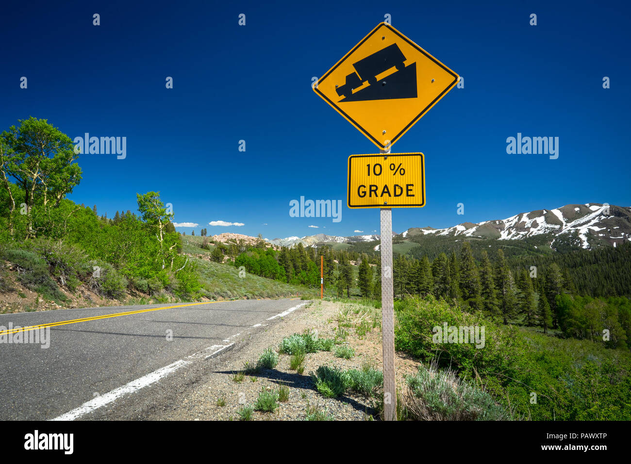 The Actual Maths: What Do the Percentages Mean on Steep Road Warning Signs?