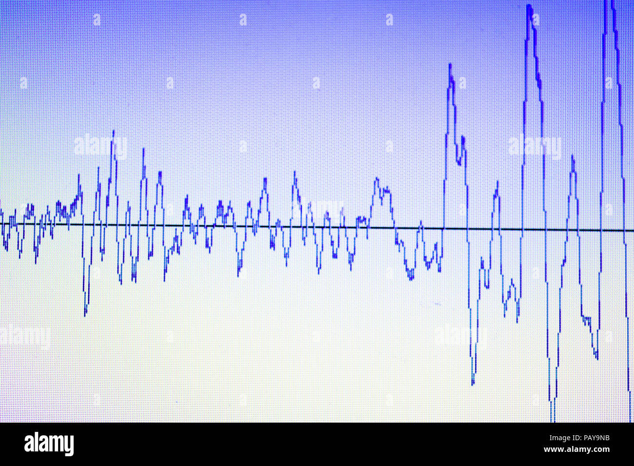 Audio sound wave studio editing computer program screen showings sounds ...