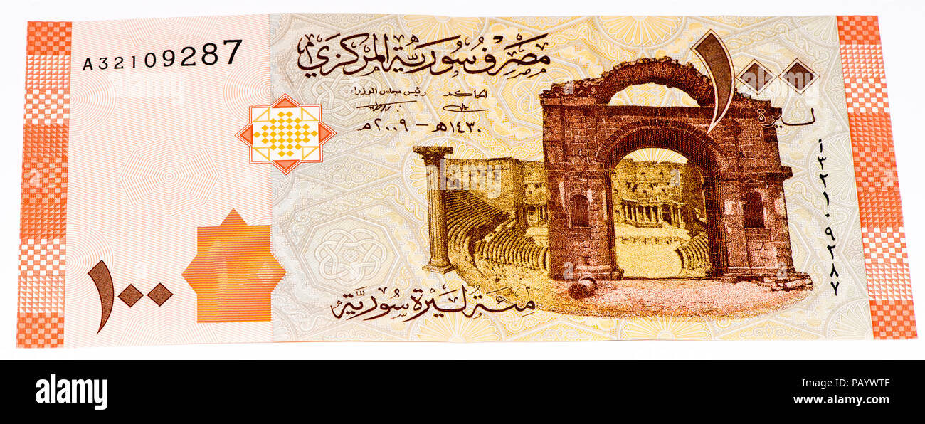 Сирийский фунт курс