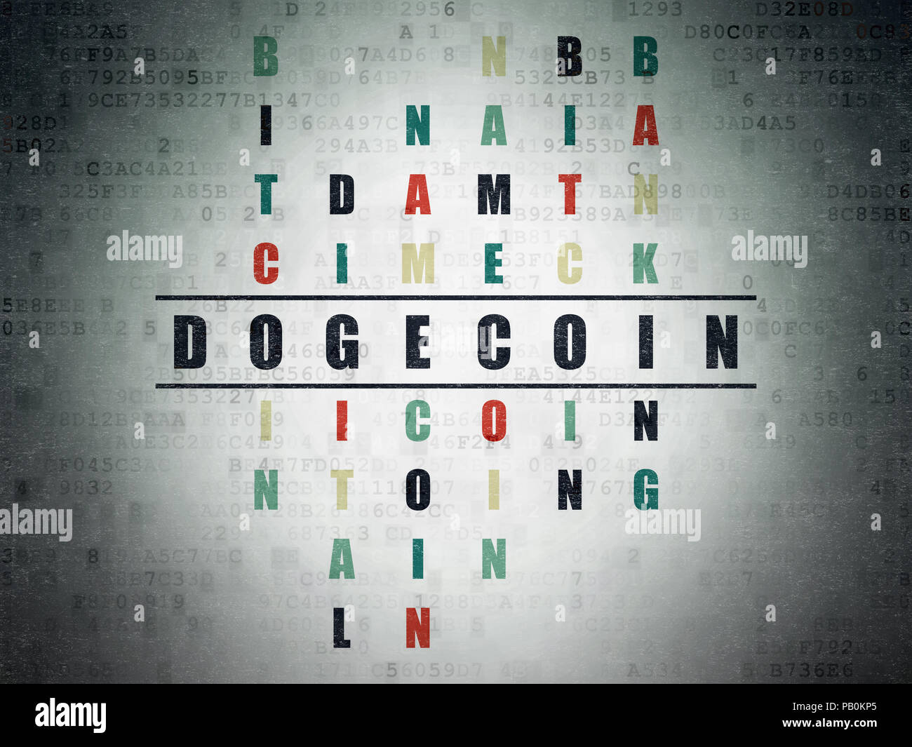 Dogecoin investment hi-res stock photography and images - Alamy